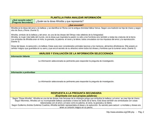 PLANTILLA PARA ANALIZAR INFORMACIÓN
 ¿Qué necesito saber?
 (Pregunta Secundaria)       ¿Quién es la diosa Afrodita y que representa?
                                                                    ¿Qué encontré?
Afrodita es la diosa del amor y la belleza, y se identifica en Roma con la antigua divinidad itálica Venus. Según una tradición es hija de Urano y según
otra de Zeus y Dione. (fuente 2)

Afrodita, símbolo de la belleza y del amor, es una de las diosas del Olimpo más célebres de la Antigüedad.
Afrodita, la mujer más bella del mundo, era la diosa que inspiraba la pasión no sólo a los hombres sino también a todas las criaturas de la tierra.
Los símbolos de Afrodita eran el mirto, la granada, la paloma, el cisne y la liebre, todos vinculados con los impulsos del amor y la reproducción.
(fuente 3)

Diosa del deseo, la seducción y la belleza. Estas aves eran considerados animales lascivos y los mariscos, alimentos afrodisíacos. Ella poseía un
ceñidor mágico que guardaba en su seno y que era el secreto de su atractivo sobre todos los dioses y hombres que la tuvieran cerca. (fuente 5)

                                 ANÁLISIS Y EVALUACIÓN DE LA INFORMACIÓN SELECCIONADA
Información faltante

                                La información seleccionada es pertinente para responder la pregunta de investigación.




Información a profundizar



                                La información seleccionada es pertinente para responder la pregunta de investigación.




                                              RESPUESTA A LA PREGUNTA SECUNDARIA
                                                 (Exprésela con sus propias palabras)
 Según “Diosa Afrodita”, Afrodita es una de las diosas más famosas de la mitología griega que simboliza la belleza y el amor, se cree hija de Urano.
   Según Monimbo, Afrodita con su incomparable belleza cautivaba a todos los seres de la tierra. Esta diosa también era simbolizada con cosas
                                 relacionadas con el amor y el sexo como la paloma, el cisne, la granada y la liebre.
Según Guillermo Andrés Gutiérrez Cuadros, Afrodita también representaba el deseo y la seducción. Su secreto para seducir a mortales y dioses era
                                                       tener un cinturón mágico en su pecho.

                                                                                                                http://www.eduteka.org/CMI.php - Pág. 2
 