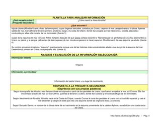 PLANTILLA PARA ANALIZAR INFORMACIÓN
¿Qué necesito saber?                                                     ¿Cómo nació la diosa Afrodita?
(Pregunta Secundaria)
                                                                      ¿Qué encontré?
hija de Urano (Afrodita Urania, diosa del amor puro), cuyos órganos sexuales, cortados por Crono, cayeron al mar y engendraron a la diosa. Apenas
salida del mar, los Céfiros la llevaron primero a Citera y luego a la costa de Chipre, donde fue acogida por las Estaciones, vestida, ataviada y
conducida por ellas a la morada de los Inmortales. (fuente 1)

surgió de la espuma del mar cerca de Pafos (Chipre) después de que Crono cortase durante la Titanomaquia los genitales con una hoz adamantina a
Urano, su padre, y la sangre y el semen de éste cayesen al mar, donde empezaron a hacer espuma. Afrodita nació de esta espuma ya adulta. (fuente
4)

Su nombre proviene de áphros, “espuma”, precisamente porque una de las historias más sorprendentes alude a que surgió de la espuma del mar.
Desembarcó primero en Citera, una pequeña isla. (fuente 5)

                                ANÁLISIS Y EVALUACIÓN DE LA INFORMACIÓN SELECCIONADA
Información faltante


                                                                       ninguna


Información a profundizar



                                               Información del padre Urano y su lugar de nacimiento.

                                             RESPUESTA A LA PREGUNTA SECUNDARIA
                                                (Exprésela con sus propias palabras)
  Según Iconografía de Afrodita, esta famosa diosa es originada a partir de los genitales de Urano, que fueron arrojados al mar por Cronos. Ella fue
          encontrada al salir del mar por los Céfiros, quienes la llevaron a Citera, donde fue cuidada y enviada al refugio de los inmortales.

 Según Nacimiento de Afrodita, Afrodita nace en la Costa de Chipre, cuando Cronos le corta los genitales a Urano con un cuchillo especial, y cae al
                          mar el semen y sangre de este que crea una espuma donde se origina la diosa, ya crecida.

 Según Gonzalo Gamio, el nombre de la diosa viene de su nacimiento en la espuma proveniente de la palabra Aphros, sucedido en una costa cerca
                                                                  de Citera.


                                                                                                             http://www.eduteka.org/CMI.php - Pág. 4
 
