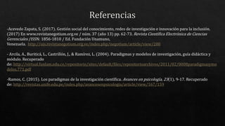 -Acevedo Zapata, S. (2017). Gestión social del conocimiento, redes de investigación e innovación para la inclusión.
(2017) En www.revistanegotium.org.ve / núm. 37 (año 13) pp. 62-73. Revista Científica Electrónica de Ciencias
Gerenciales /ISSN: 1856-1810 / Ed. Fundación Unamuno,
Venezuela. http://ojs.revistanegotium.org.ve/index.php/negotium/article/view/288
- Arcila, A., Buriticá, L., Castrillón, J., & Ramírez, L. (2004). Paradigmas y modelos de investigación, guía didáctica y
módulo. Recuperado
de: http://virtual.funlam.edu.co/repositorio/sites/default/files/repositorioarchivos/2011/02/0008paradigmasymo
delos.771.pdf
-Ramos, C. (2015). Los paradigmas de la investigación científica. Avances en psicología, 23(1), 9-17. Recuperado
de: http://revistas.unife.edu.pe/index.php/avancesenpsicologia/article/view/167/159
 