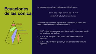 Ecuaciones
de las cónicas
La ecuación general para cualquier sección cónica es:
𝐴𝑥2
+ 𝐵𝑥𝑦 + 𝐶𝑦2
+ 𝐷𝑥 + 𝐸𝑦 + 𝐹 = 0
donde A, B, C, D, E y F son constantes.
Al cambiar los valores de alguna de las constantes, la forma de la
cónica correspondiente también cambiará:
• Si 𝐵2
− 4𝐴𝐶 es menor que cero, si una cónica existe, está puede
ser un círculo o una elipse.
• Si 𝐵2 − 4𝐴𝐶 es igual a cero, si una cónica existe, será una
parábola.
• Si 𝐵2
− 4𝐴𝐶 es mayor que cero, si una cónica existe, será una
hipérbola.
 