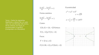 𝑥−6 2
25
−
𝑦+2 2
4
= 1
Forma canónica
𝑥−ℎ 2
𝑎2 −
𝑦−𝑘 2
𝑏2 = 1
Centro
𝐶 ℎ, 𝑘 = 6, −2 Vértices
𝑉 1, −2 𝑦 𝑉 11, −2
Focos
𝐹 = ℎ ± 𝑐, 𝑘
𝐹 11.38; −2 𝑦 𝐹 0,61; −2
Excentricidad
𝑐2 = 𝑎2 + 𝑏2
𝑐 = 29
𝑒 =
𝑐
𝑎
=
29
5
= 1.077
Tarea 1. Dadas las siguientes
hipérbolas y elipses dar, en cada
caso, las coordenadas del centro,
de los vértices, los focos, la
excentricidad y la gráfica.
(Comprobar con GeoGebra)
 