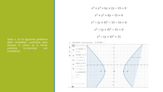 𝑥2
+ 𝑦2
+ 6𝑦 + 2𝑦 − 15 = 0
𝑥2
+ 𝑦2
+ 8𝑦 − 15 = 0
𝑥2
− 𝑦 + 4 2
− 15 − 16 = 0
𝑥2 − 𝑦 + 4 2 − 31 = 0
𝑥2
− 𝑦 + 4 2
= 31
Tarea 2. En el siguiente problema
debe completar cuadrados para
obtener la cónica en la forma
canónica (comprobar con
GeoGebra):
 