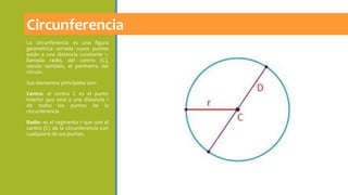 Circunferencia
La circunferencia es una figura
geométrica cerrada cuyos puntos
están a una distancia constante r,
llamada radio, del centro (C),
siendo también, el perímetro del
círculo.
Sus elementos principales son:
Centro: el centro C es el punto
interior que está a una distancia r
de todos los puntos de la
circunferencia
Radio: es el segmento r que une el
centro (C) de la circunferencia con
cualquiera de sus puntos.
 