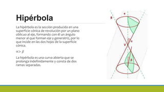 Hipérbola
La hipérbola es la sección producida en una
superficie cónica de revolución por un plano
oblicuo al eje, formando con él un ángulo
menor al que forman eje y generatriz, por lo
que incide en las dos hojas de la superficie
cónica.
∝> 𝛽
La hipérbola es una curva abierta que se
prolonga indefinidamente y consta de dos
ramas separadas.
 