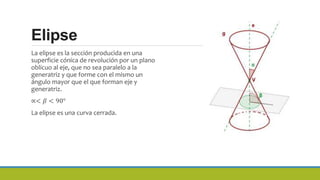 Elipse
La elipse es la sección producida en una
superficie cónica de revolución por un plano
oblicuo al eje, que no sea paralelo a la
generatriz y que forme con el mismo un
ángulo mayor que el que forman eje y
generatriz.
∝< 𝛽 < 90°
La elipse es una curva cerrada.
 