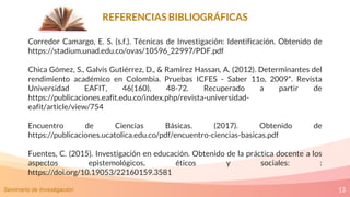 13
REFERENCIAS BIBLIOGRÁFICAS
Corredor Camargo, E. S. (s.f.). Técnicas de Investigación: Identificación. Obtenido de
https://stadium.unad.edu.co/ovas/10596_22997/PDF.pdf
Chica Gómez, S., Galvis Gutiérrez, D., & Ramírez Hassan, A. (2012). Determinantes del
rendimiento académico en Colombia. Pruebas ICFES - Saber 11o, 2009*. Revista
Universidad EAFIT, 46(160), 48-72. Recuperado a partir de
https://publicaciones.eafit.edu.co/index.php/revista-universidad-
eafit/article/view/754
Encuentro de Ciencias Básicas. (2017). Obtenido de
https://publicaciones.ucatolica.edu.co/pdf/encuentro-ciencias-basicas.pdf
Fuentes, C. (2015). Investigación en educación. Obtenido de la práctica docente a los
aspectos epistemológicos, éticos y sociales: :
https://doi.org/10.19053/22160159.3581
Seminario de Investigación
 