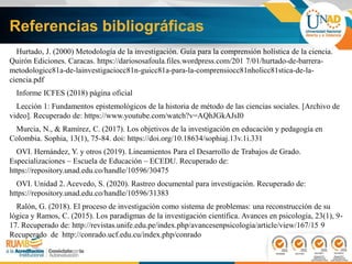 Referencias bibliográficas
Hurtado, J. (2000) Metodología de la investigación. Guía para la comprensión holística de la ciencia.
Quirón Ediciones. Caracas. https://dariososafoula.files.wordpress.com/201 7/01/hurtado-de-barrera-
metodologicc81a-de-lainvestigaciocc81n-guicc81a-para-la-comprensiocc81nholicc81stica-de-la-
ciencia.pdf
Informe ICFES (2018) página oficial
Lección 1: Fundamentos epistemológicos de la historia de método de las ciencias sociales. [Archivo de
video]. Recuperado de: https://www.youtube.com/watch?v=AQhJGkAJsI0
Murcia, N., & Ramírez, C. (2017). Los objetivos de la investigación en educación y pedagogía en
Colombia. Sophia, 13(1), 75-84. doi: https://doi.org/10.18634/sophiaj.13v.1i.331
OVI. Hernández, Y. y otros (2019). Lineamientos Para el Desarrollo de Trabajos de Grado.
Especializaciones – Escuela de Educación – ECEDU. Recuperado de:
https://repository.unad.edu.co/handle/10596/30475
OVI. Unidad 2. Acevedo, S. (2020). Rastreo documental para investigación. Recuperado de:
https://repository.unad.edu.co/handle/10596/31383
Ralón, G. (2018). El proceso de investigación como sistema de problemas: una reconstrucción de su
lógica y Ramos, C. (2015). Los paradigmas de la investigación científica. Avances en psicología, 23(1), 9-
17. Recuperado de: http://revistas.unife.edu.pe/index.php/avancesenpsicologia/article/view/167/15 9
Recuperado de http://conrado.ucf.edu.cu/index.php/conrado
 