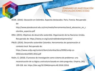 SEMINARIO DE INVESTIGACIÓN
ESPECIALIZACIONES ECEDU
OCDE. (2016). Educación en Colombia. Aspectos destacados. París, Francia. Recuperado
de:
http://www.plandecenal.edu.co/cms/media/herramientas/oecd_educacion_en_c
olombia_aspectos.pdf
ONU. (2015). Objetivos de desarrollo sostenible. Organización de las Naciones Unidas.
Recuperado de: https://www.un.org/sustainabledevelopment/es/
PNUD. (2016). Desarrollo sostenible Colombia. Herramientas de aproximación al
contexto local. Recuperado de:
https://www.undp.org/content/dam/colombia/docs/ODM/undp-co-
ODSColombiaVSWS-2016.pdf
Ralón, G. (2018). El proceso de investigación como sistema de problemas: una
reconstrucción de su lógica y estructura basada en siete preguntas. Empiria, (40),
199-228. doi: https://doi.org/10.5944/empiria.40.2018.22016
 