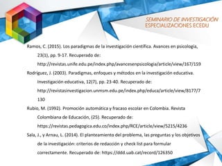 SEMINARIO DE INVESTIGACIÓN
ESPECIALIZACIONES ECEDU
Ramos, C. (2015). Los paradigmas de la investigación científica. Avances en psicología,
23(1), pp. 9-17. Recuperado de:
http://revistas.unife.edu.pe/index.php/avancesenpsicologia/article/view/167/159
Rodríguez, J. (2003). Paradigmas, enfoques y métodos en la investigación educativa.
Investigación educativa, 12(7), pp. 23-40. Recuperado de:
http://revistasinvestigacion.unmsm.edu.pe/index.php/educa/article/view/8177/7
130
Rubio, M. (1992). Promoción automática y fracaso escolar en Colombia. Revista
Colombiana de Educación, (25). Recuperado de:
https://revistas.pedagogica.edu.co/index.php/RCE/article/view/5215/4236
Sala, J., y Arnau, L. (2014). El planteamiento del problema, las preguntas y los objetivos
de la investigación: criterios de redacción y check list para formular
correctamente. Recuperado de: https://ddd.uab.cat/record/126350
 