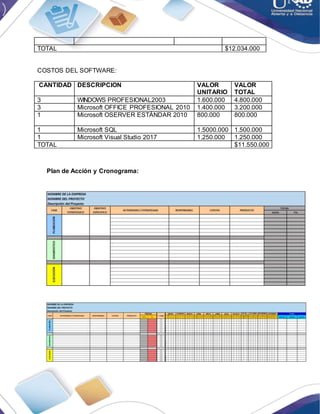 TOTAL $12.034.000
COSTOS DEL SOFTWARE:
CANTIDAD DESCRIPCION VALOR
UNITARIO
VALOR
TOTAL
3 WINDOWS PROFESIONAL2003 1.600.000 4.800.000
3 Microsoft OFFICE PROFESIONAL 2010 1.400.000 3.200.000
1 Microsoft OSERVER ESTÁNDAR 2010 800.000 800.000
1 Microsoft SQL 1.5000.000 1.500.000
1 Microsoft Visual Studio 2017 1.250.000 1.250.000
TOTAL $11.550.000
IDAD DESCRIPCIONVALORUNITARIOVALOR TOTAL
Plan de Acción y Cronograma:
 