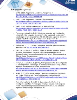 Referencias Bibliográficas:
 UNAD. (2006). Reglamento Académico. Recuperado de
http://sgeneral.unad.edu.co/images/documentos/consejoSuperior/acuerdos/20
06/COSU_ACUE_0015_13122006.pdf
 UNAD. (2013). Reglamento Estudiantil. Recuperado de
http://sgeneral.unad.edu.co/images/documentos/consejoSuperior/acuerdos/20
13/COSU_ACUE_029_20131229.pdf
 UNAD. (2012). Estatuto de Investigación. Recuperado de
http://sgeneral.unad.edu.co/images/documentos/consejoSuperior/acuerdos/20
12/COSU_ACUE_0024_17042012.pdf
 Ferreyro, A., & Longhi, A. D. (2014). ¿Cómo comenzar una investigación
educativa? ¿Qué preguntas la orientan?, ¿Qué aspectos la condicionan?
Metodología de la investigación (pp. 69–90). Córdoba, Argentina: Encuentro
Grupo Editor. Metodología de la Investigación. Recuperado de:
http://bibliotecavirtual.unad.edu.co:2051/login.aspx?direct=true&db=e000xww
&AN=847673&lang=es&site=ehost-live&ebv=EB&ppid=pp_69
 Medina Cruz, J. ( 21,12,2016). Componente Normativo. [Archivo de video].
Recuperado de: http://hdl.handle.net/10596/10672
 Yuni, J. A., & Urbano, C. A. (2014). Identificar posibles preguntas del área
problema. Técnicas para investigar: recursos metodológicos para la
preparación de proyectos de investigación (pp. 70-92). Córdoba, Argentina:
Editorial Brujas. Recuperado de:
http://bibliotecavirtual.unad.edu.co:2051/login.aspx?direct=true&db=e000xww
&AN=847670&lang=es&site=ehost-live&ebv=EB&ppid=pp_70
 Ferreyro, A., & Longhi, A. D. (2014). ¿Qué tipos de diseños de investigación
se pueden plantear? Metodología de la investigación (pp. 91-104). Córdoba,
Argentina: Encuentro Grupo Editor. Recuperado de
http://bibliotecavirtual.unad.edu.co:2051/login.aspx?direct=true&db=e000xww
&AN=847673&lang=es&site=ehost-live&ebv=EB&ppid=pp_91
 Muñoz, R. C. (2009). Cómo elaborar y asesorar una investigación de tesis
(pp. 24-40). Córdoba, AR: El Cid Editor | apuntes. Recuperado de:
http://bibliotecavirtual.unad.edu.co:2077/lib/unadsp/reader.action?ppg=24&do
cID=10328246&tm=1481584091767
 Yuni, J. A., & Urbano, C. A. (2014). El proceso metodológico de la
investigación científica. Técnicas para investigar: recursos metodológicos
para la preparación de proyectos de investigación (pp. 43-58). Córdoba,
Argentina: Editorial Brujas. Recuperado de:
 
