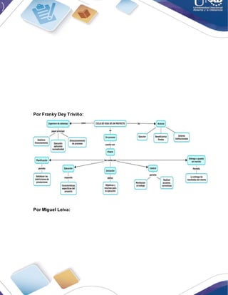 Por Franky Dey Triviño:
Por Miguel Leiva:
 
