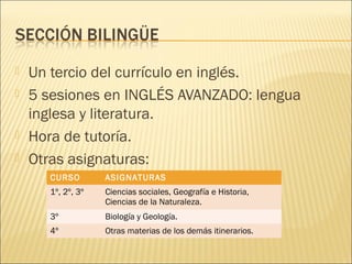    Un tercio del currículo en inglés.
   5 sesiones en INGLÉS AVANZADO: lengua
    inglesa y literatura.
   Hora de tutoría.
   Otras asignaturas:
      CURSO        ASIGNATURAS
      1º, 2º, 3º   Ciencias sociales, Geografía e Historia,
                   Ciencias de la Naturaleza.
      3º           Biología y Geología.
      4º           Otras materias de los demás itinerarios.
 