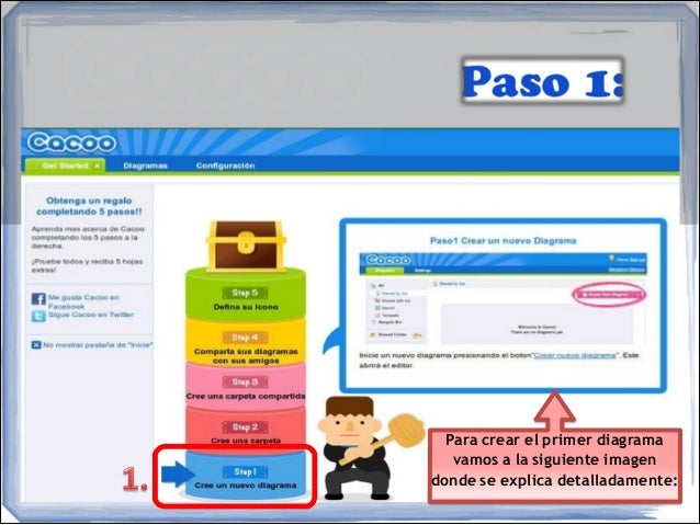 Para crear el primer diagrama
vamos a la siguiente imagen
donde se explica detalladamente: