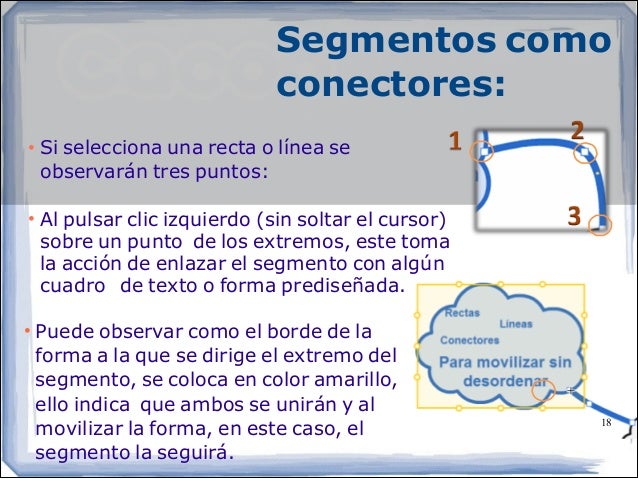 Segmentos como
conectores:
• Si selecciona una recta o línea se
observarán tres puntos:
!
• Al pulsar clic izquierdo ...