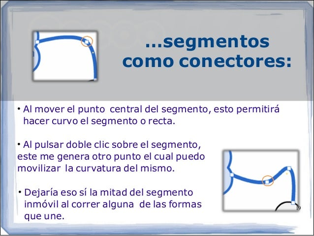 …segmentos
como conectores:
• Al mover el punto central del segmento, esto permitirá
hacer curvo el segmento o recta.
...