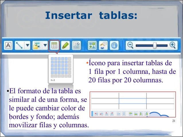 Insertar tablas:
•Ícono para insertar tablas de
1 fila por 1 columna, hasta de
20 filas por 20 columnas.
•El formato d...