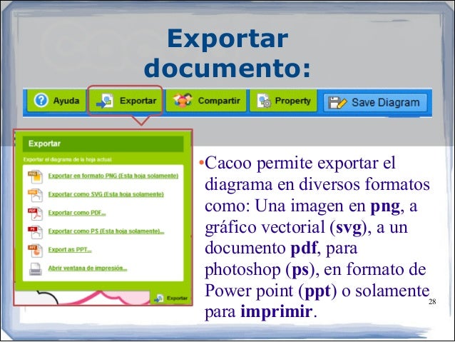 Exportar
documento:
•Cacoo permite exportar el
diagrama en diversos formatos
como: Una imagen en png, a
gráfico vecto...