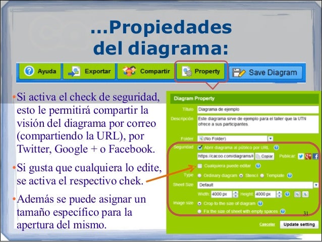…Propiedades
del diagrama:
•Si activa el check de seguridad,
esto le permitirá compartir la
visión del diagrama por co...
