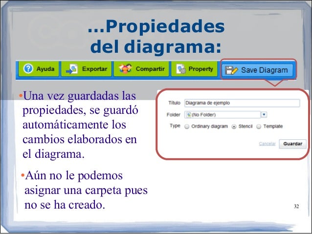 …Propiedades
del diagrama:
•Una vez guardadas las
propiedades, se guardó
automáticamente los
cambios elaborados en
e...