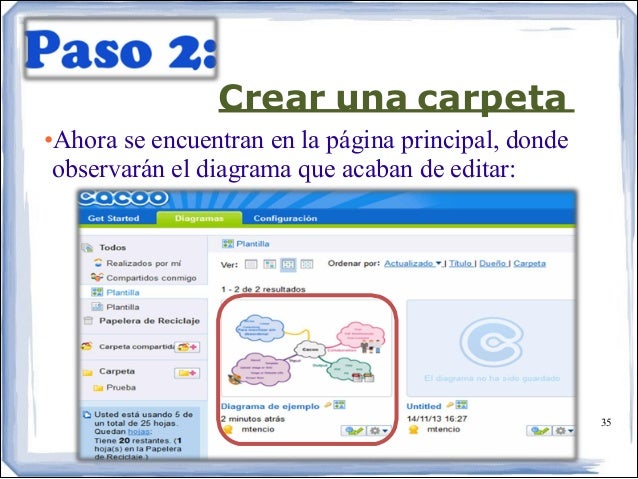 Crear una carpeta
•Ahora se encuentran en la página principal, donde
observarán el diagrama que acaban de editar:
35