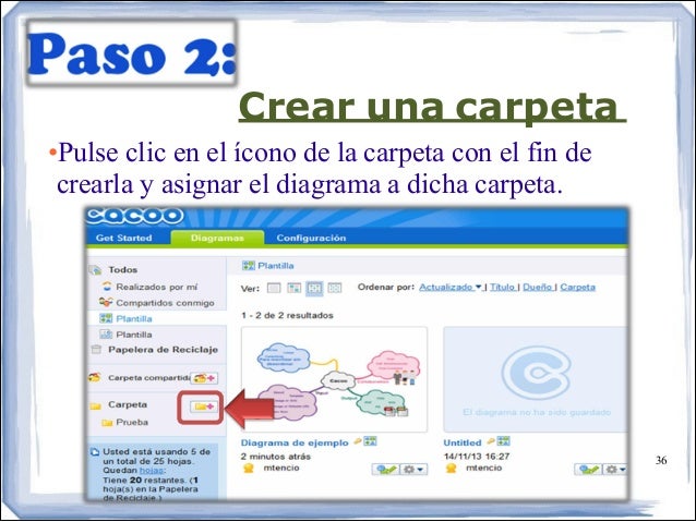 Crear una carpeta
•Pulse clic en el ícono de la carpeta con el fin de
crearla y asignar el diagrama a dicha carpeta.
36