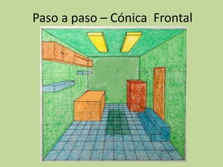 Paso a paso – Cónica Frontal
 