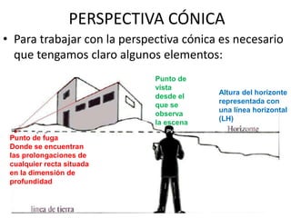 PERSPECTIVA CÓNICA
• Para trabajar con la perspectiva cónica es necesario
  que tengamos claro algunos elementos:
        ...