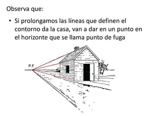 Observa que:
• Si prolongamos las líneas que definen el
  contorno da la casa, van a dar en un punto en
  el horizonte que...