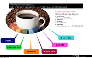 Innovación paso a paso