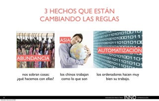 Innovación paso a paso