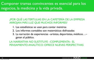Innovación paso a paso