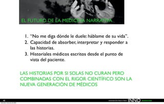 Innovación paso a paso