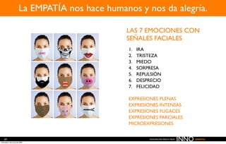 Innovación paso a paso