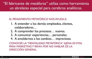 Innovación paso a paso