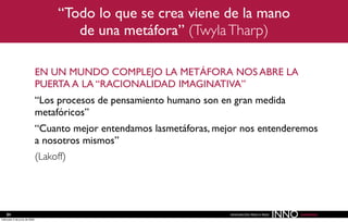 Innovación paso a paso