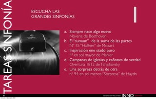 Innovación paso a paso