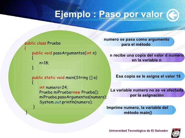 Paso De Parametros O Argumentos En Programacion es.slideshare.net