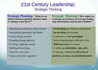 21st Century Leadership:
Strategic Thinking
Strategic Planning: “What is our
desired business position and how must
we cha...