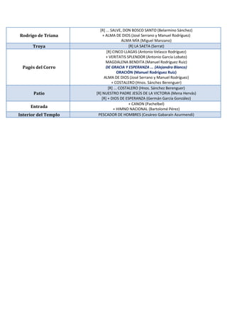 Rodrigo de Triana
[R] ... SALVE, DON BOSCO SANTO (Belarmino Sánchez)
+ ALMA DE DIOS (José Serrano y Manuel Rodríguez)
ALMA MÍA (Miguel Manzano)
Troya [R] LA SAETA (Serrat)
Pagés del Corro
[R] CINCO LLAGAS (Antonio Velasco Rodríguez)
+ VERITATIS SPLENDOR (Antonio García Lobato)
MAGDALENA BENDITA (Manuel Rodríguez Ruiz)
DE GRACIA Y ESPERANZA ... (Alejandro Blanco)
ORACIÓN (Manuel Rodríguez Ruiz)
ALMA DE DIOS (José Serrano y Manuel Rodríguez)
+ COSTALERO (Hnos. Sánchez Berenguer)
Patio
[R] ... COSTALERO (Hnos. Sánchez Berenguer)
[R] NUESTRO PADRE JESÚS DE LA VICTORIA (Mena Hervás)
[R] + DIOS DE ESPERANZA (Germán García González)
Entrada
+ CANON (Pachelbel)
+ HIMNO NACIONAL (Bartolomé Pérez)
Interior del Templo PESCADOR DE HOMBRES (Cesáreo Gabaraín Azurmendi)
 