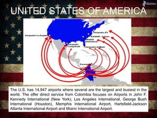 UNITED STATES OF AMERICA 
The U.S. has 14,947 airports where several are the largest and busiest in the 
world. The offer direct service from Colombia focuses on Airports in John F. 
Kennedy International (New York), Los Angeles International, George Bush 
International (Houston), Memphis International Airport, Hartsfield-Jackson 
Atlanta International Airport and Miami International Airport. 
 