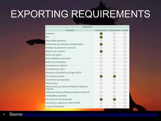 EXPORTING REQUIREMENTS 
• Source: https://muisca.dian.gov.co/WebArancel/DefConsultaGeneralNomenclaturas.faces 
 