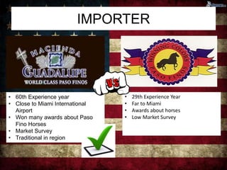 IMPORTER 
• 60th Experience year 
• Close to Miami International 
Airport 
• Won many awards about Paso 
Fino Horses 
• Market Survey 
• Traditional in region 
• 29th Experience Year 
• Far to Miami 
• Awards about horses 
• Low Market Survey 
 