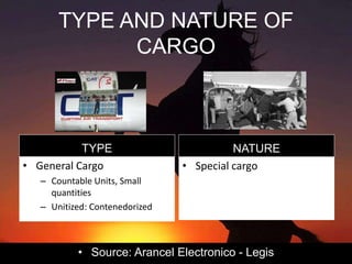 TYPE AND NATURE OF 
CARGO 
TYPE NATURE 
• Special cargo 
• General Cargo 
– Countable Units, Small 
quantities 
– Unitized: Contenedorized 
• Source: Arancel Electronico - Legis 
 