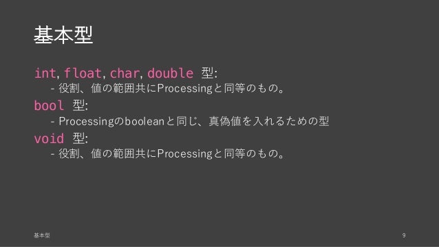Ncc C 入門講座