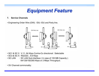 Equipment Feature
7.   Service Channels

• Engineering Order Wire (OW): IDU- IDU and Party line.




• SC1 & SC 2: V.11, 64 Kbps Contra-Co directional : Selectable
• SC3 & SC 4: RS232C , 9.6 Kbps
• SC LAN    : SC LAN Sub-Interface ( In case of 155 MB Capacity )
              64/128/192/265 Kbps or 2 Mbps Throughput.

• SV Channel commonality:
 