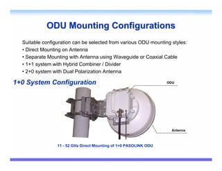 ODU Mounting Configurations
  Suitable configuration can be selected from various ODU mounting styles:
  • Direct Mounting on Antenna
  • Separate Mounting with Antenna using Waveguide or Coaxial Cable
  • 1+1 system with Hybrid Combiner / Divider
  • 2+0 system with Dual Polarization Antenna

1+0 System Configuration                                           ODU




                                                                    Antenna



                 11 - 52 GHz Direct Mounting of 1+0 PASOLINK ODU
 