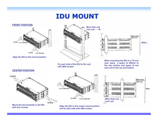 IDU MOUNT
FRONT POSITION
                                                                     More than one
                                                                     rack unit




                                                                                                                          WALL




Align the IDU to the mount position
                                                                                     When mounting the IDU in a 19 inch
                                                                                     rack, leave a space of 200mm to
                                      Fix each side of the IDU to the rack
                                                                                     the rear section and space of one
                                      with (M5) screws
                                                                                     rack unit to the top and bottom.
CENTER POSITION




                                                                                      More than one
                                                                                      rack unit
Mount the two brackets to the IDU
                                       Align the IDU to the center mount position
with four screws
                                       and fix each side with (M5) screws
 