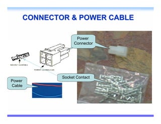 CONNECTOR & POWER CABLE

                       Power
                      Connector




                Socket Contact
Power
Cable
 