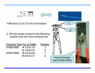 1-Remove 3.0 to 3.5 mm of Insulation                      1

                                                           2
2- Set the socket contact to the following
   position onto the hand crimping tool


Crimping Type dia. of Cable      Position
57026-5000 Ф 1.5 to 1.8             1
             Ф 1.8 to 2.2           2
57027-5000 Ф 2.3 to 2.6             1
             Ф 2.6 to 3.1           2
                                              Hand Crimping
                                             tool (57026-5000)
 